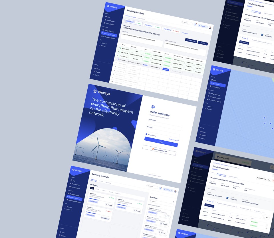 What Does the Market Look Like for Custom Software Development in the Future?